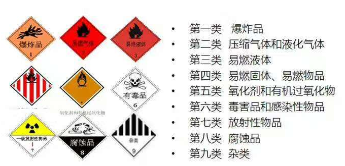 小型气瓶运输车与氧气瓶运输车出厂价格解析 安全与经济的双重考量
