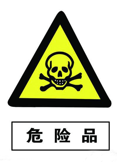 锦囊妙计——危险品进口申报全攻略，航运安全必备指南